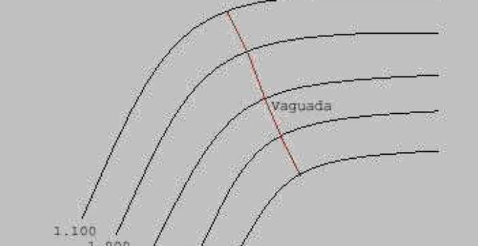 Qué es el entrante en topografía y para qué se utiliza